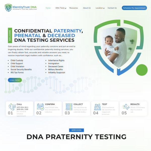 Identity Trust DNA