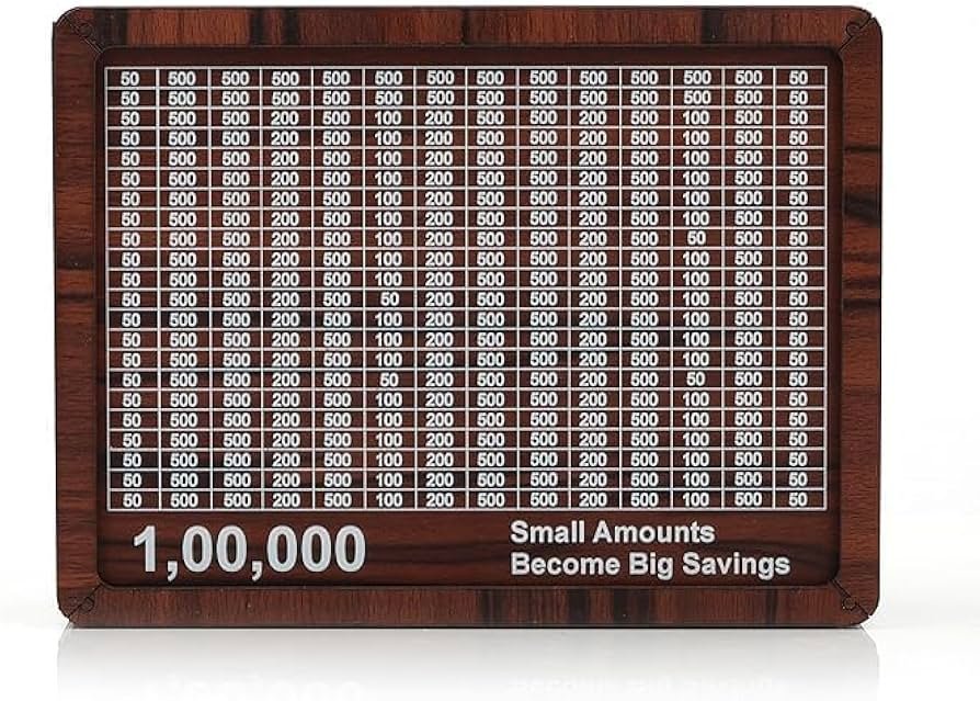 Photograph: Bank App